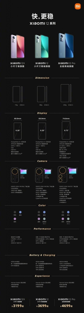 -图取自Soyacincau-