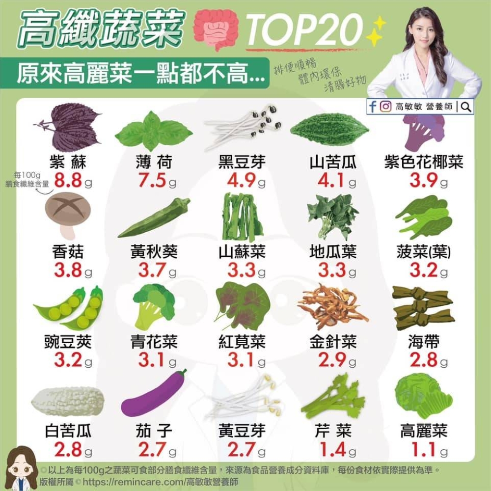 Cincai News