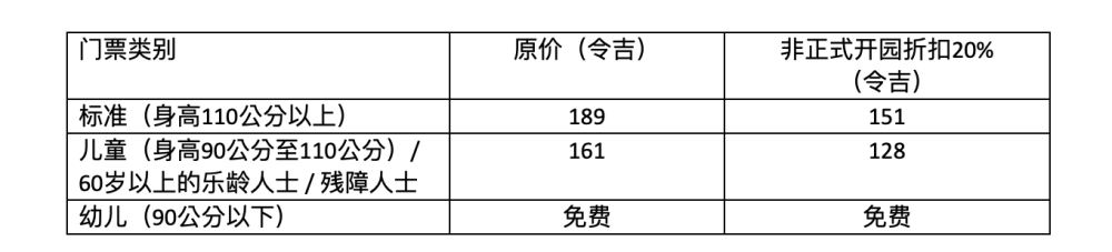 -云顶天城世界主题乐园提供-