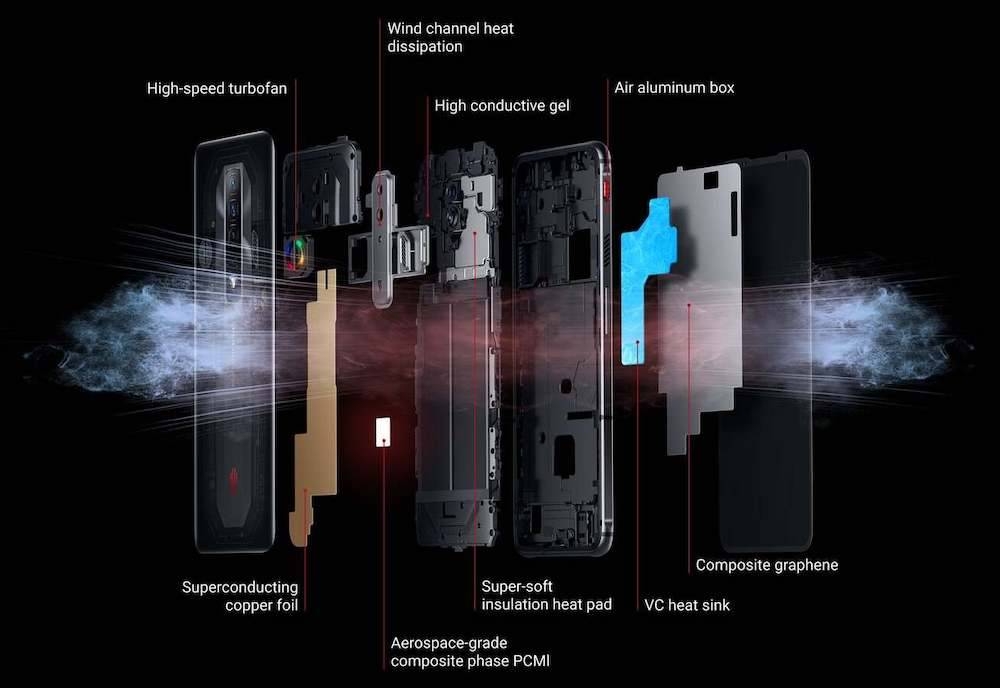 -图摘自Soya Cincau-
