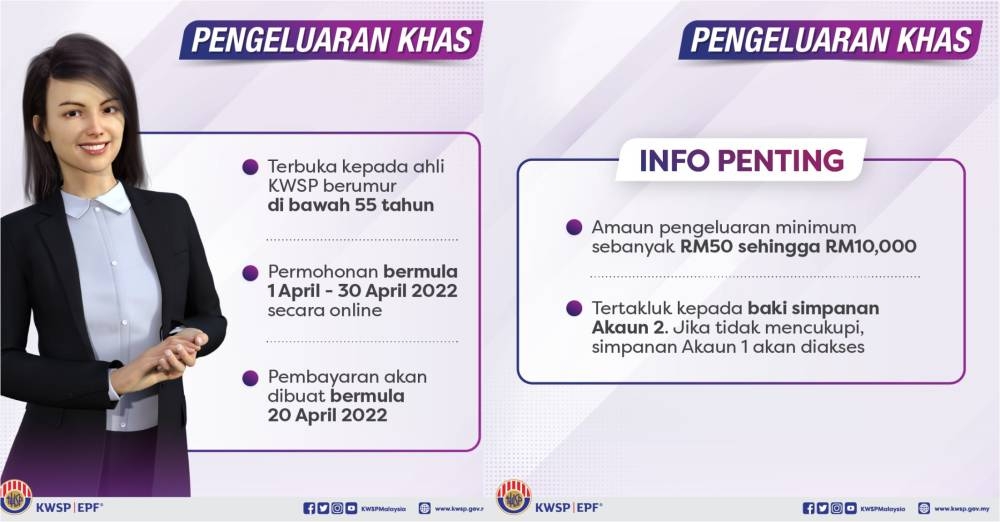 -图摘自公积金局脸书专页/精彩大马制图-