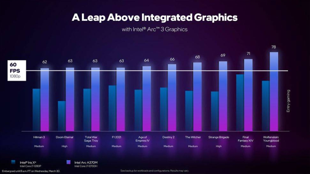 -图取自Soyacincau-