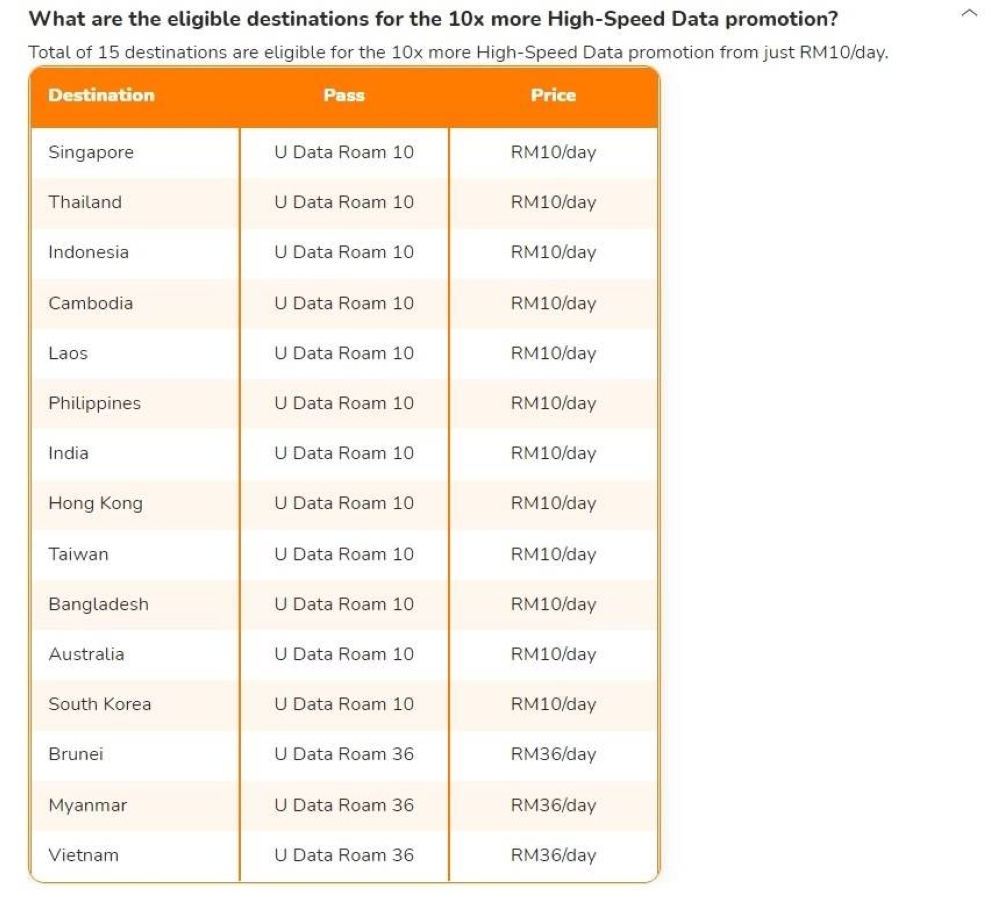 -图取自Soyacincau-