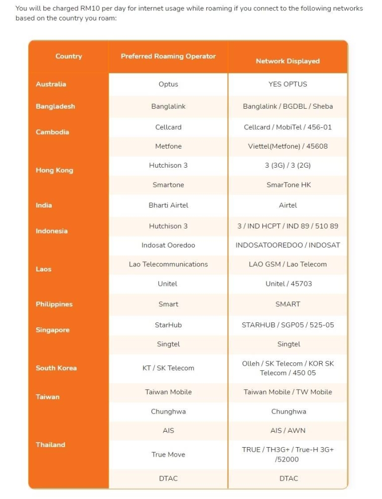 -图取自Soyacincau-