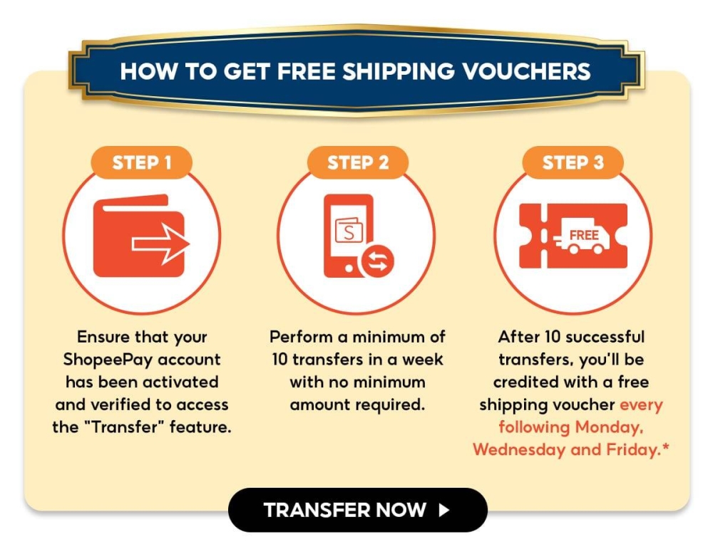 -摘自Shopee官网-