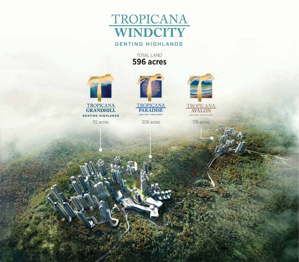 丽阳云城发展计划涵盖丽阳云尚、丽阳云辉和Tropicana Avalon。-丽阳机构提供-