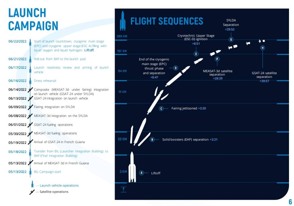 -图取自Soyacincau-