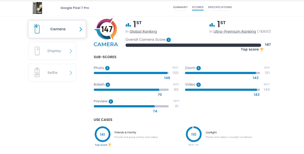 -图摘自Soya Cincau-