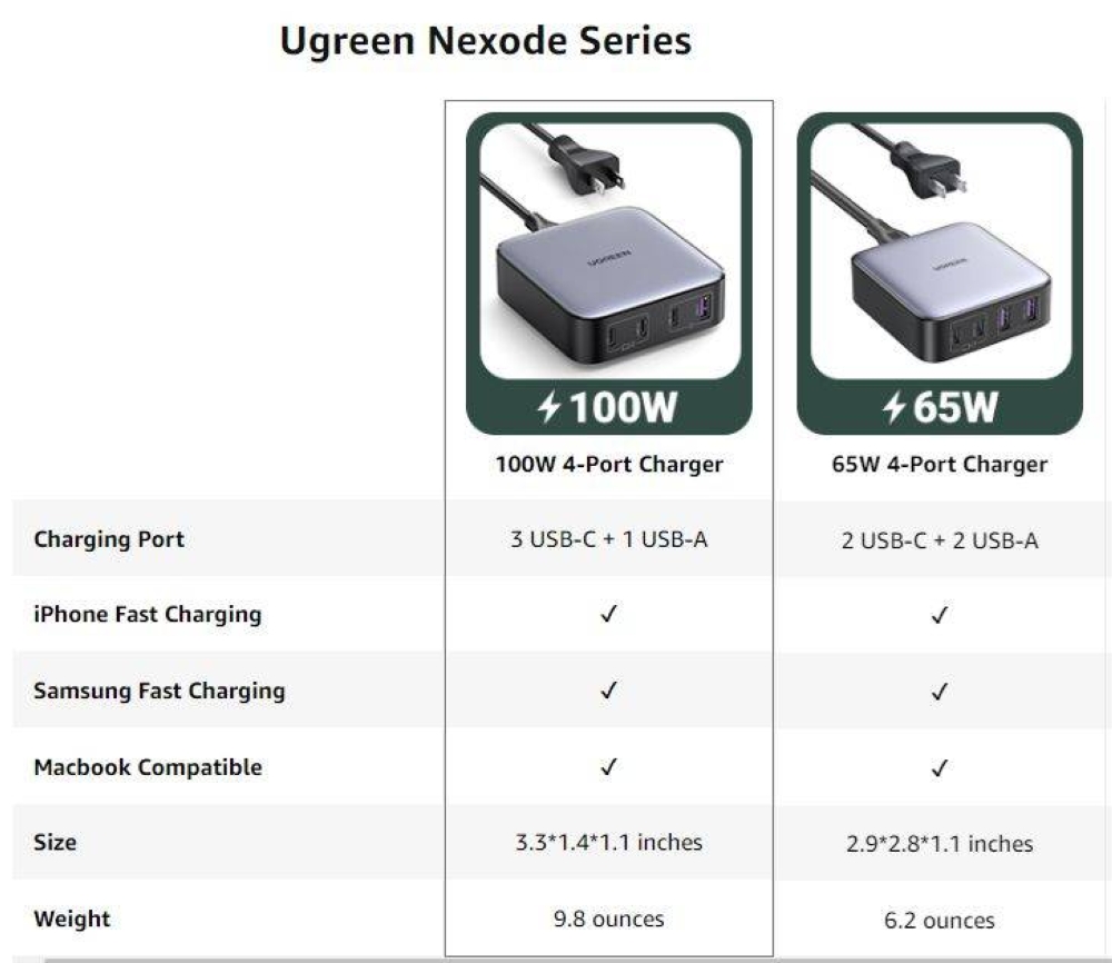 -图摘自Soya Cincau-