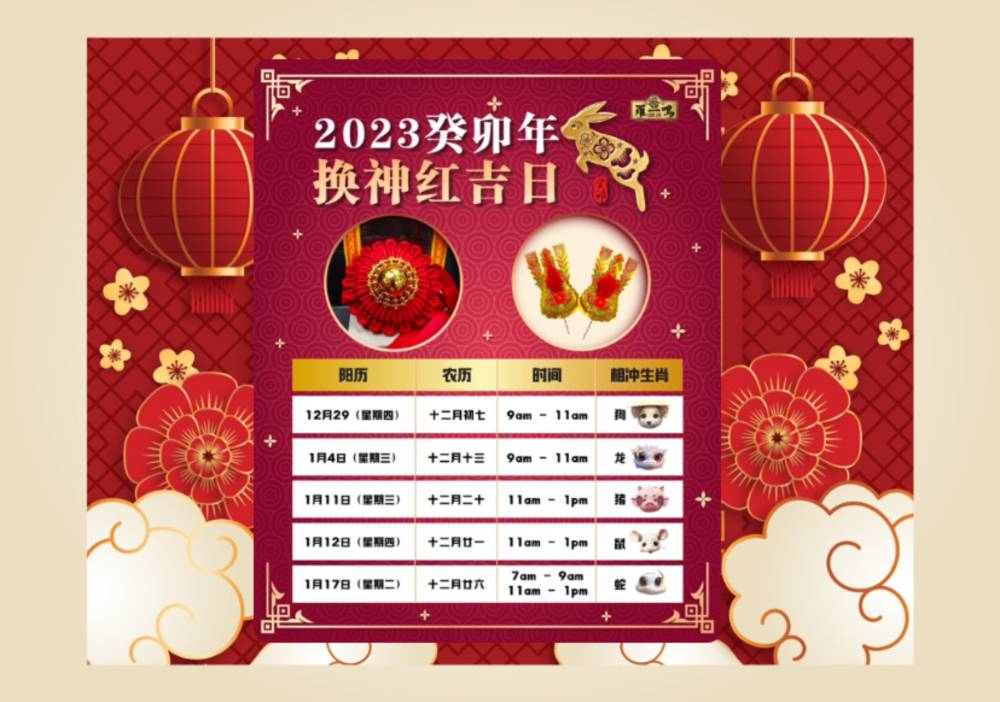 换神红的意义就像过年时添新衣一样，为神明除旧迎新和添上新装，希望来年平安顺利。-图摘自图摘自罗一鸣脸书/freepik/精彩大马-