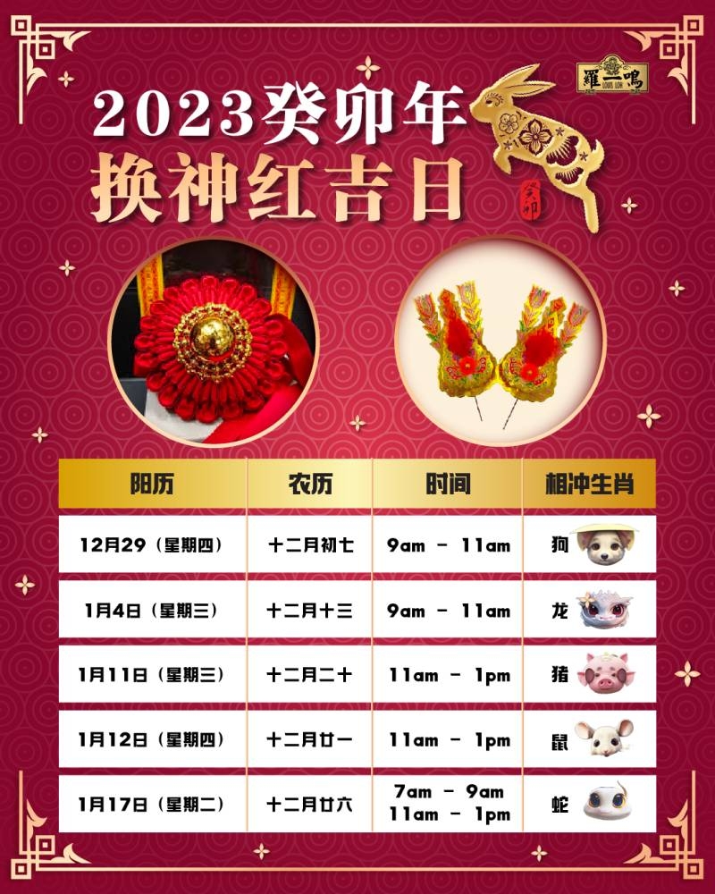 -图摘自罗一鸣脸书-