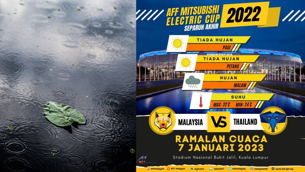 所有球迷记得做好预防措施，以备不时之需。-图摘自freepik/大马气象局/精彩大马制图-