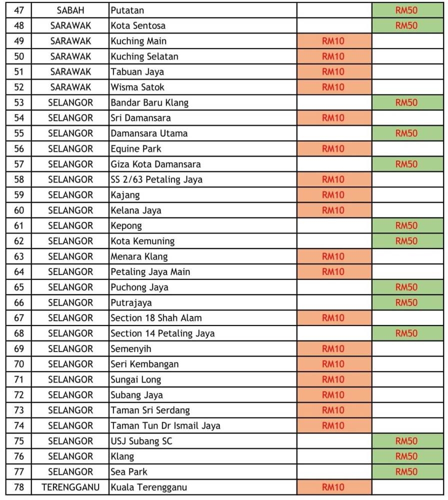 Cincai News