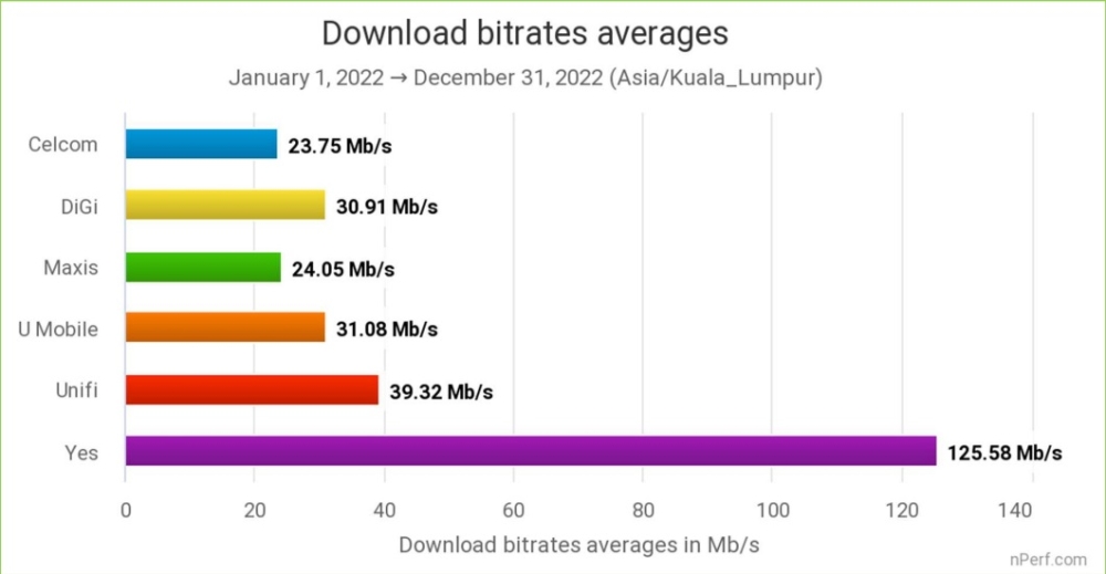 -图取自Soyacincau-