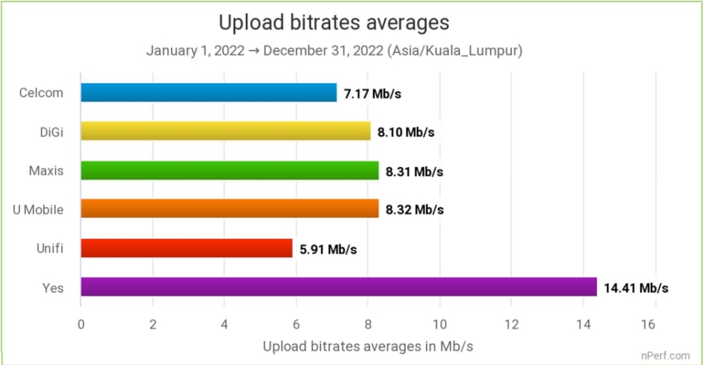 -图取自Soyacincau-