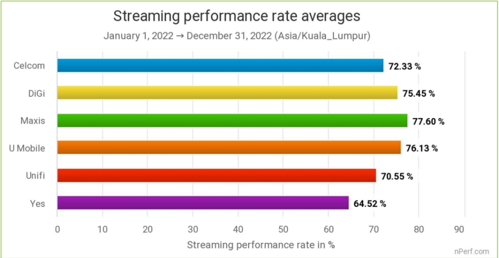 -图取自Soyacincau-