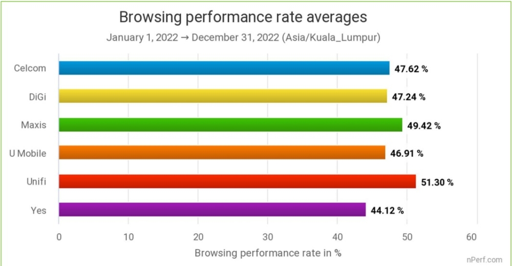 -图取自Soyacincau-