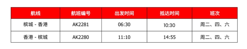 从槟城 (PEN) 飞往香港 (HKG) 的航班时间表。-亚航提供-