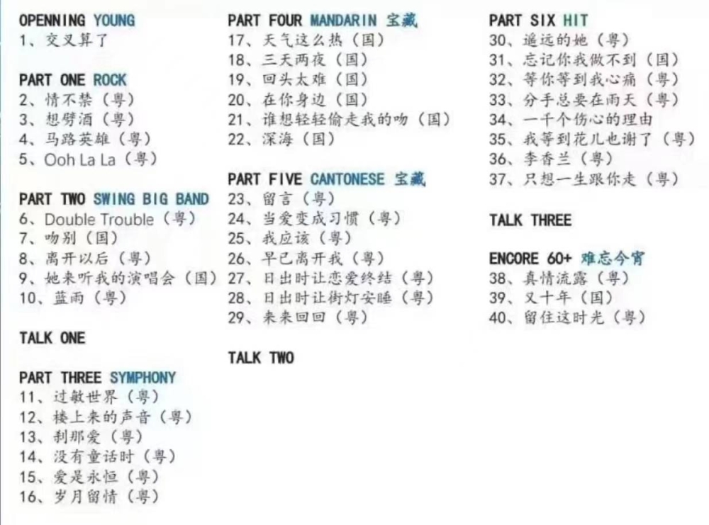 张学友“60+巡回演唱会”澳门场开唱前，网络上流传了一张多达40首歌曲的歌单。