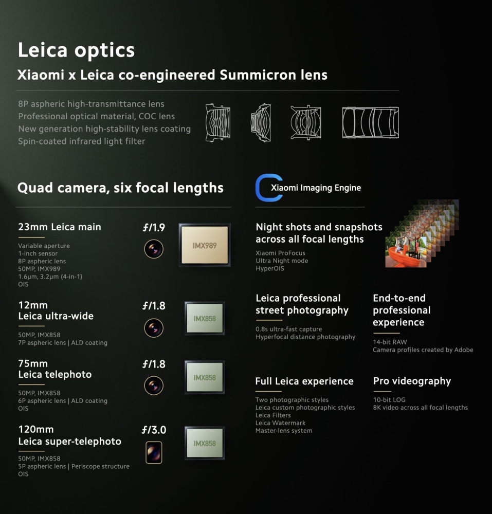 -图摘自Soya Cincau-