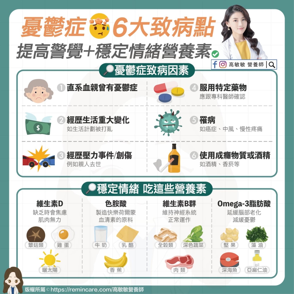 -图摘自营养师高敏敏脸书专页-