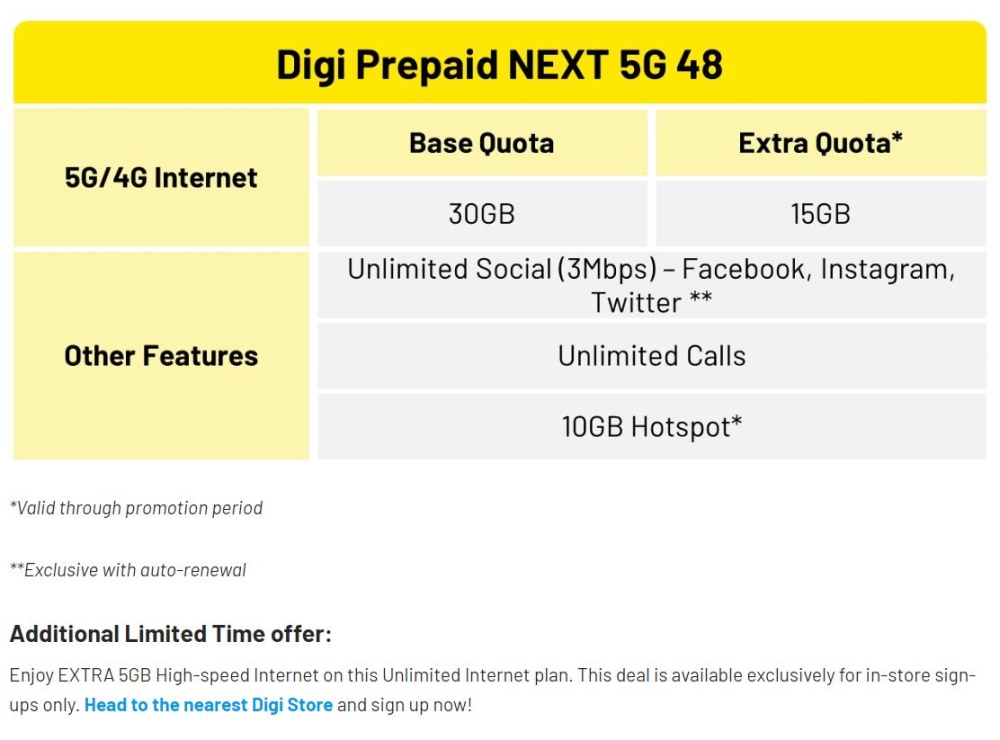 -图摘自Soya Cincau-