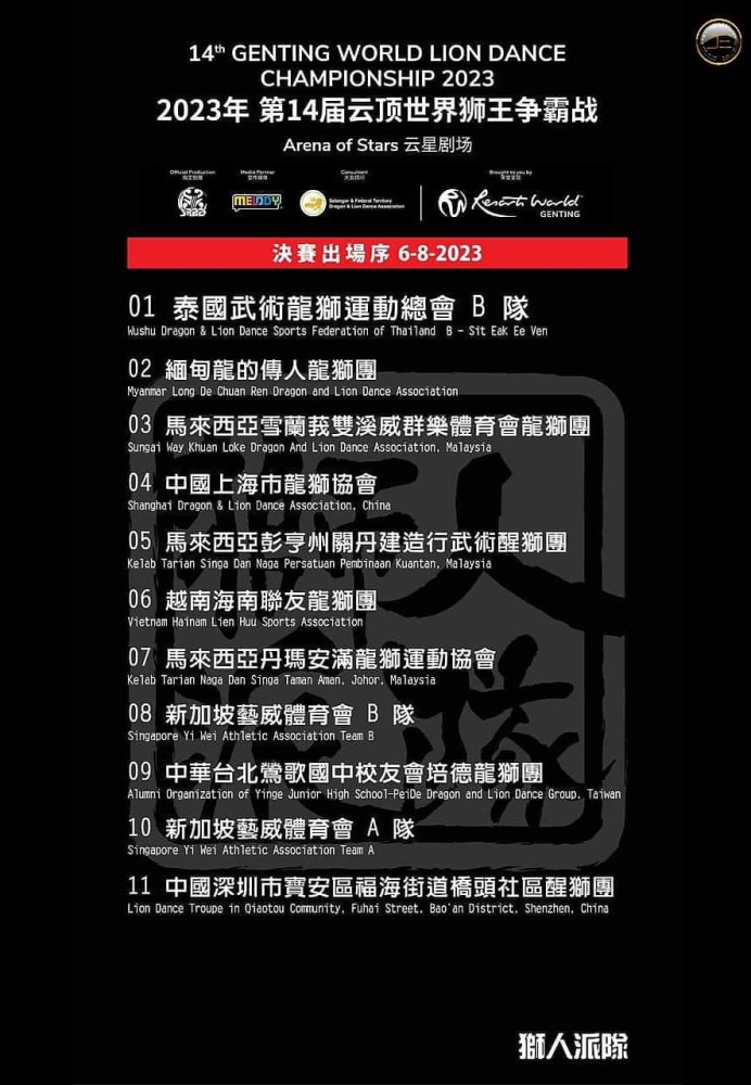 云顶世界狮王争霸战周日决赛抽签后的出场次序。-摘自网络-