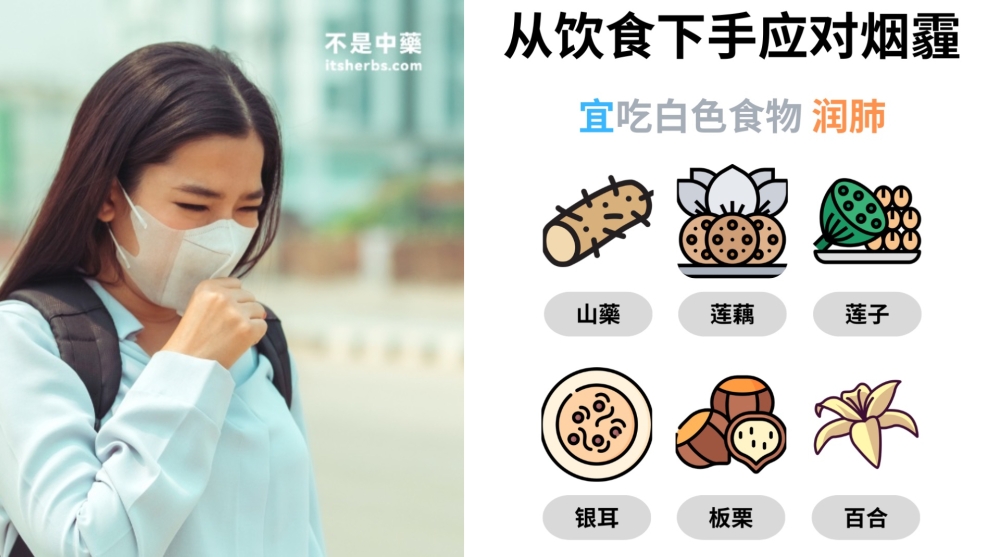 烟霾来袭，民众可从饮食下手，适宜多吃白色食物。-图摘自“不是中药”官网-