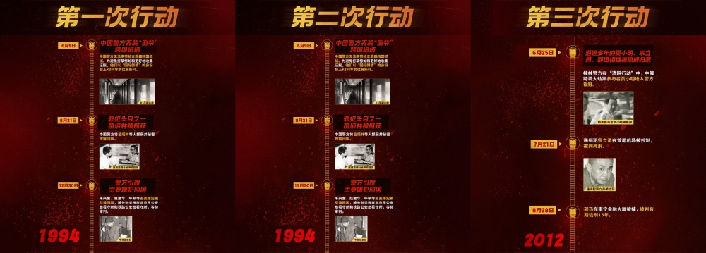 -mm2 Entertainment提供-