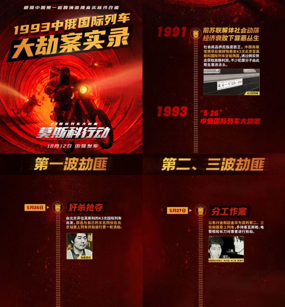 -mm2 Entertainment提供-