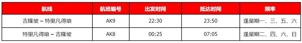 -亚航供图-