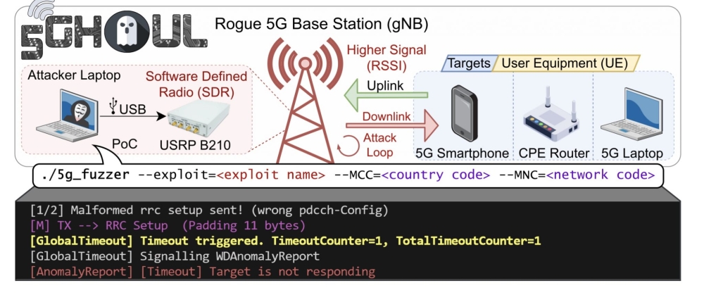 -图摘自Soya Cincau-