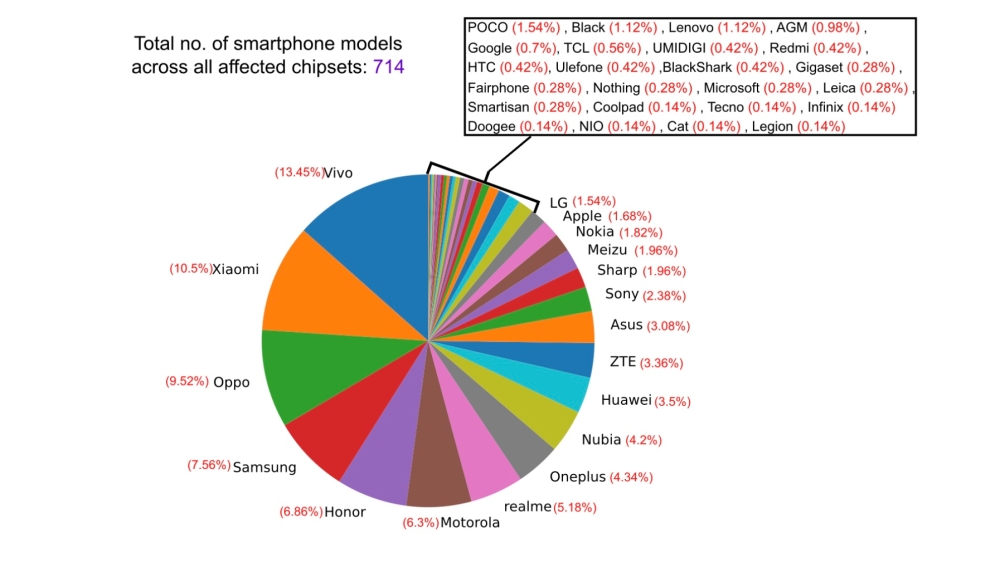 -图摘自Soya Cincau-