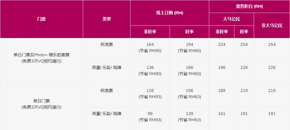 -云顶世界供图-