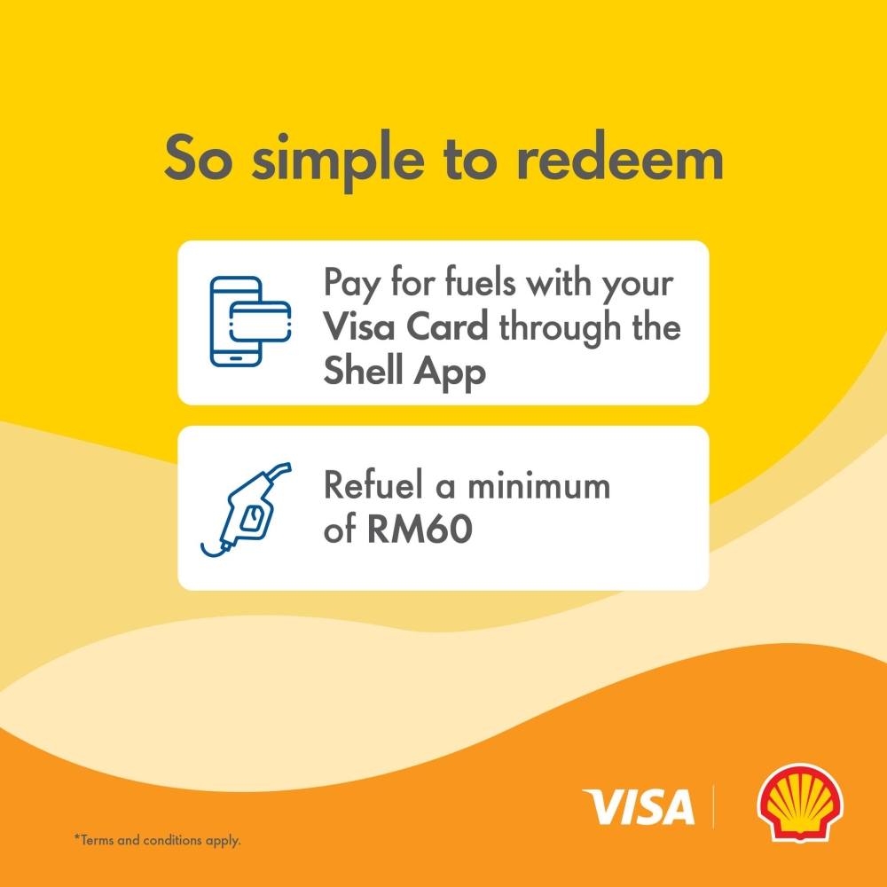 凡通过Shell App绑定Visa卡，并在Shell打油满60令吉，即可获得5令吉的电子现金券。-摘自Shell脸书-