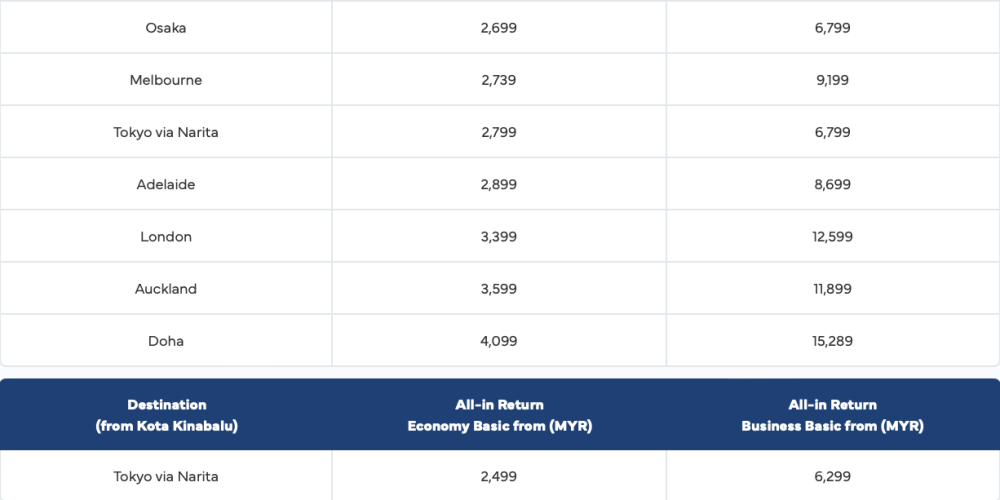 -图摘自马航官网-