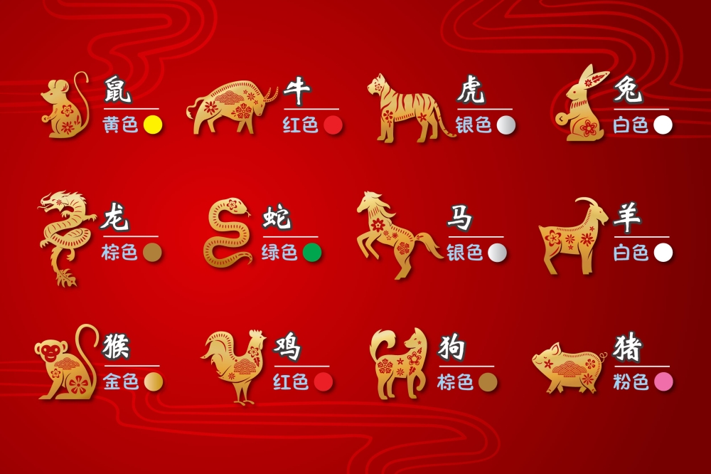 十二生肖幸运色逐个看!-精彩大马制图-