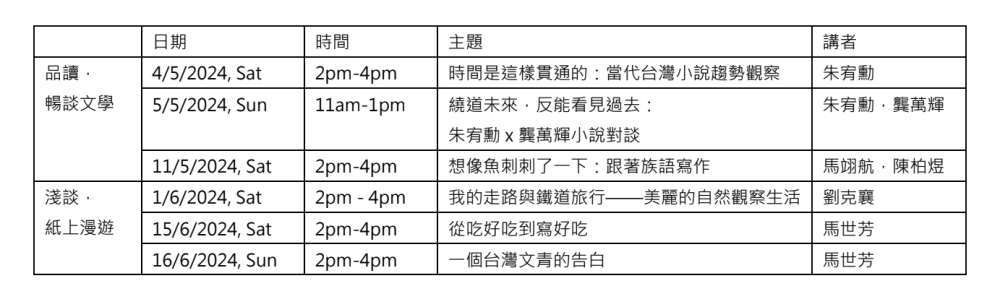 -大马诚品提供-