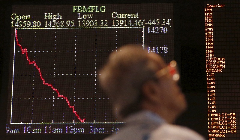 An investor monitors share market prices at a brokerage firm in Kuala Lumpur, Malaysia, August 24, 2015. u00e2u20acu201d Reuters pic