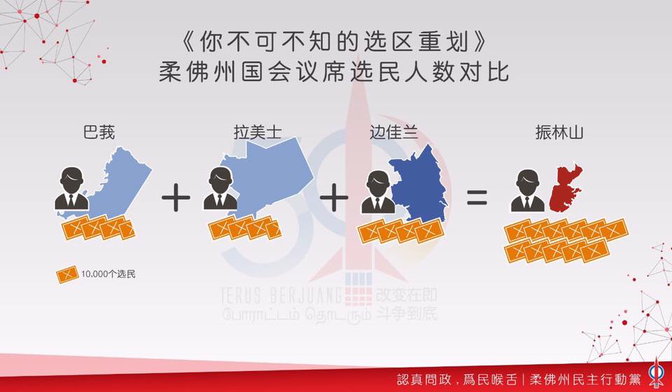 Cincai News