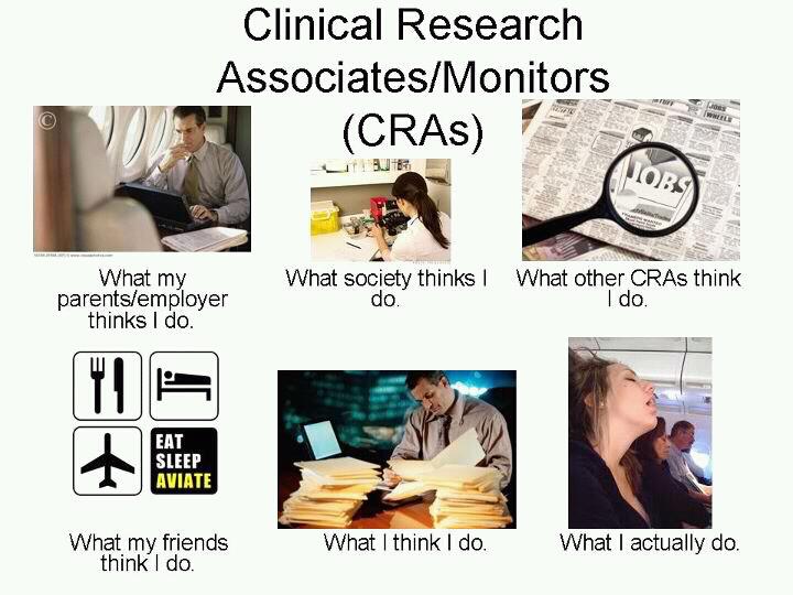 似乎很少人知道临床试验专员到底是神马一份职业啊?图取自:pinterest