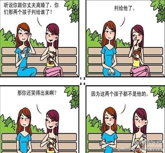 科科。图取自：xiaohua