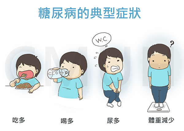 别喝糖分高或三合一的咖啡。图取自：HongKong
