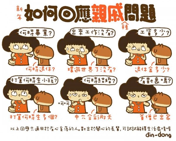 接下来的这几个星期,你最常会遇到这种问题。-图取自:gameover-