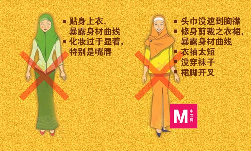 搽红唇、裙尾开叉等,对女穆斯林来说,都是犯错。-M中文网制图-