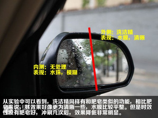 效果好，可是维持不久。图取自：laonanren 