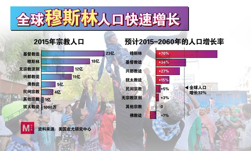 Cincai News