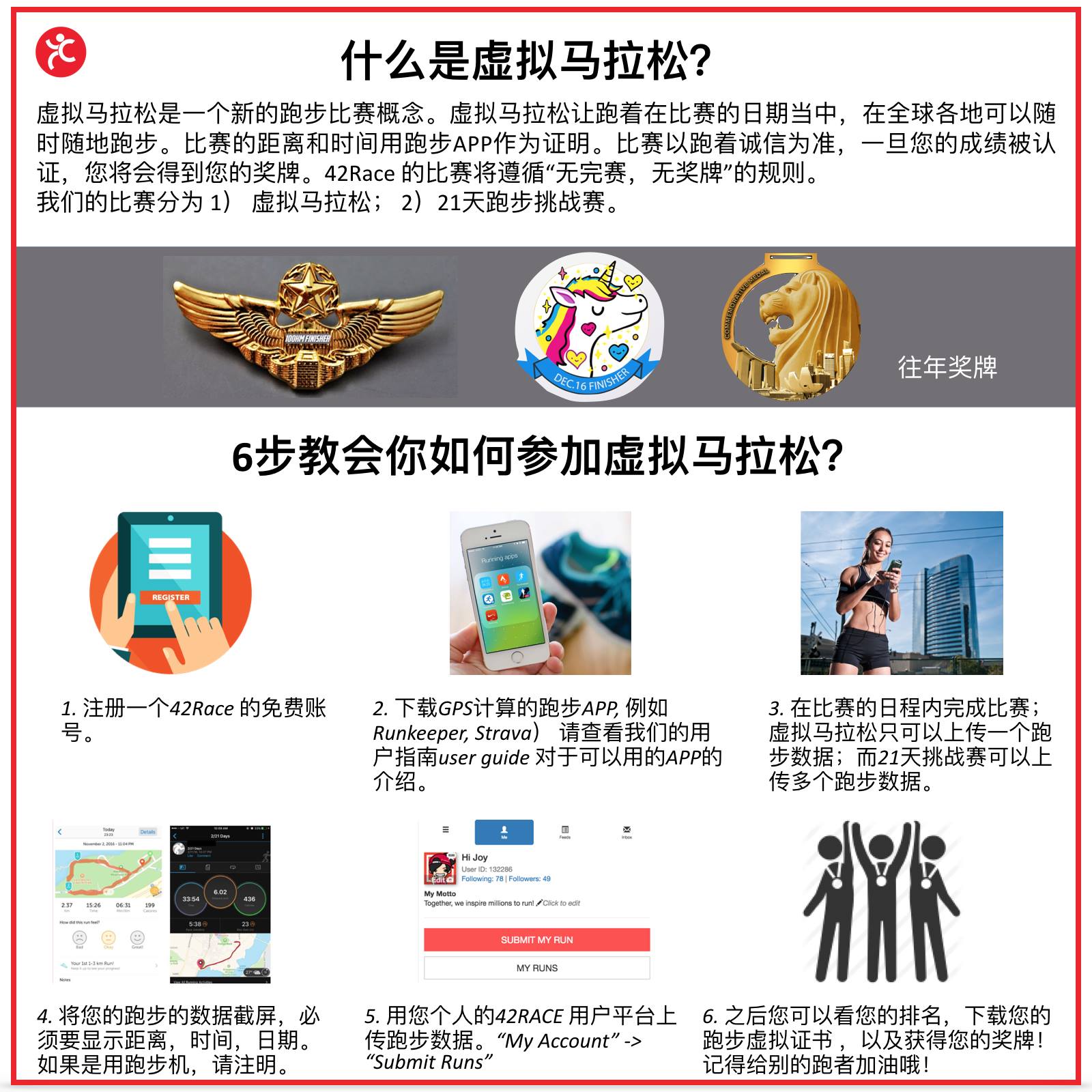 -摘自42Race官方面子书-