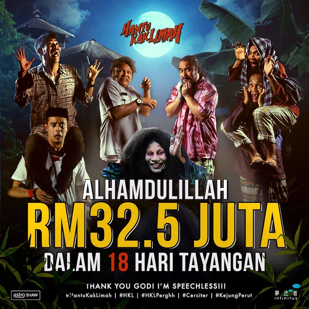 《Hantu Kak Limah》突破三千万票房创下多项纪录，连制作人都兴奋得无言了。-摘自Astro Shaw推特-