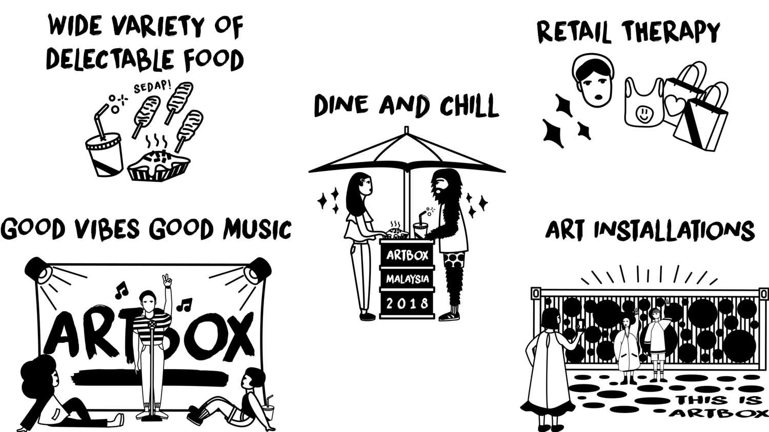 来到Artbox大马站，可以在一天内满足所有吃喝玩乐的想望哟！-摘自Artbox Malaysia官网-